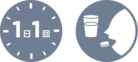 ローブレナの服用方法のイメージ図